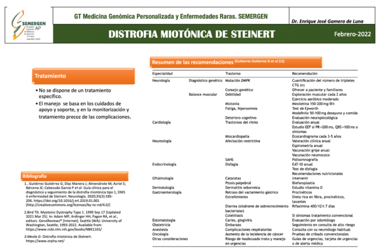 Cuestiones clave sobre la enfermedad de Steinert
