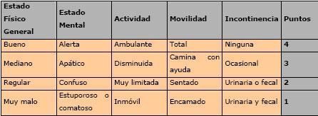 https://grupazo64.files.wordpress.com/2014/04/escnor.jpg