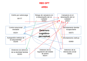 Gráfico Descripción generada automáticamente con confianza baja