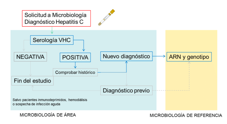 Interfaz de usuario gráfica
Descripción generada automáticamente con confianza media