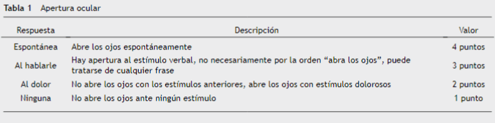 Interfaz de usuario gráfica, Texto, Aplicación, Correo electrónico
Descripción generada automáticamente