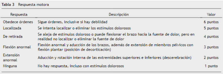 Interfaz de usuario gráfica, Texto, Aplicación, Correo electrónico
Descripción generada automáticamente