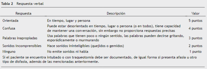 Interfaz de usuario gráfica, Texto, Aplicación
Descripción generada automáticamente