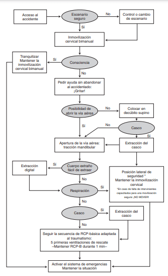 Diagrama
Descripción generada automáticamente