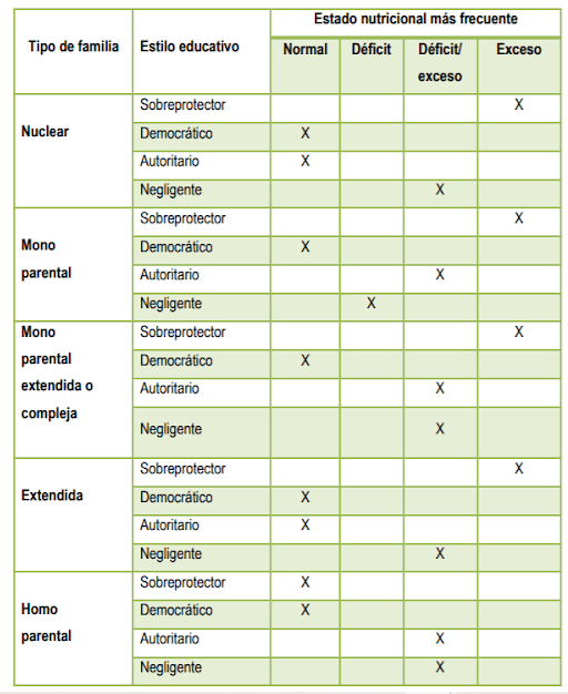 Interfaz de usuario gráfica, Aplicación Descripción generada automáticamente