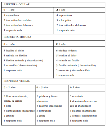 Interfaz de usuario gráfica
Descripción generada automáticamente