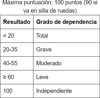 Interfaz de usuario gráfica, Texto, Aplicación, Word Descripción generada automáticamente
