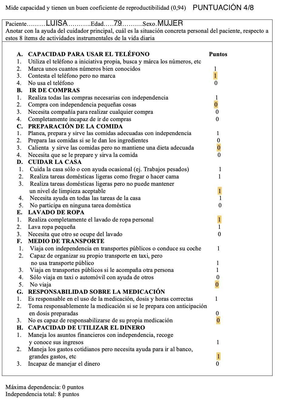 Tabla
Descripción generada automáticamente