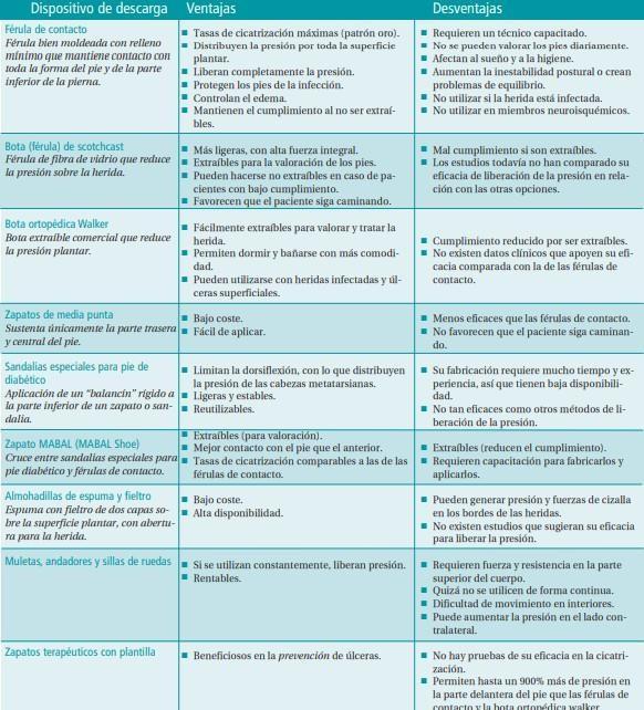 Interfaz de usuario gráfica, Aplicación Descripción generada automáticamente