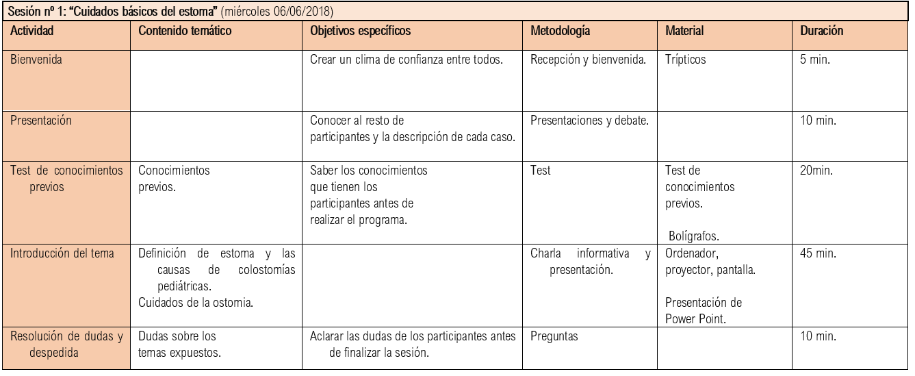 Tabla
Descripción generada automáticamente