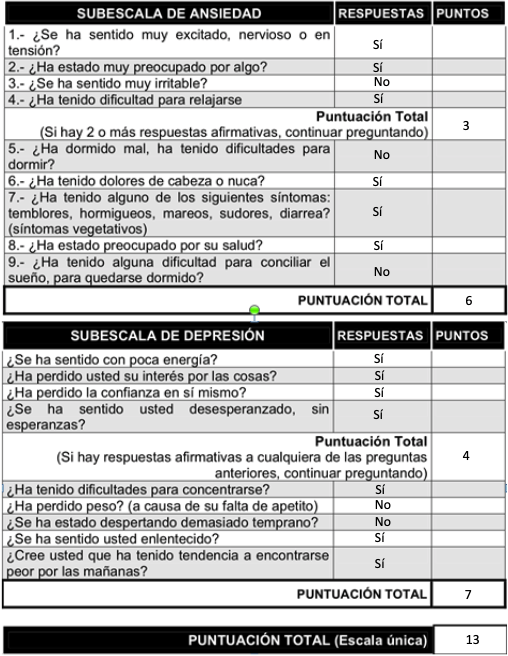 Tabla Descripción generada automáticamente