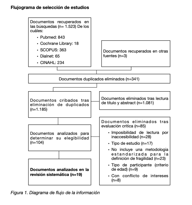 Tabla Descripción generada automáticamente con confianza media