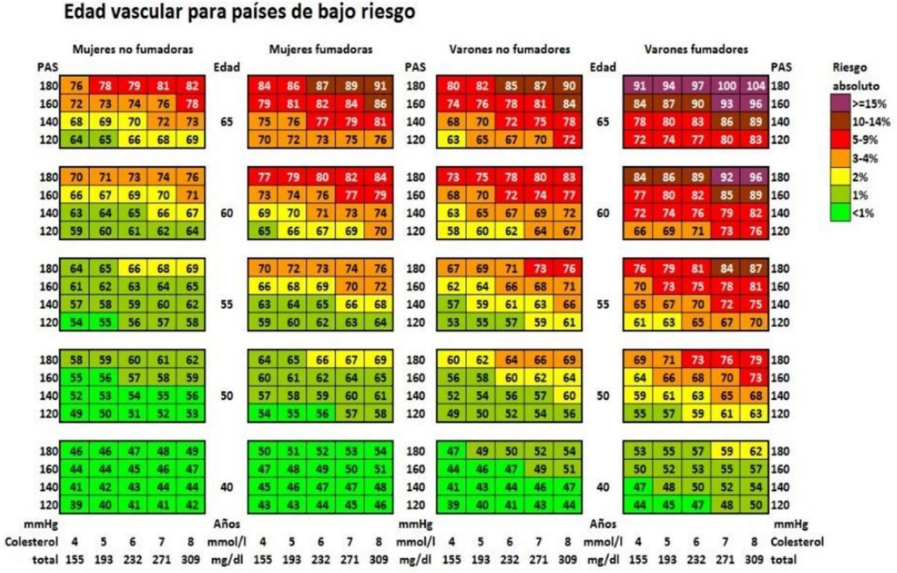 Calendario
Descripción generada automáticamente