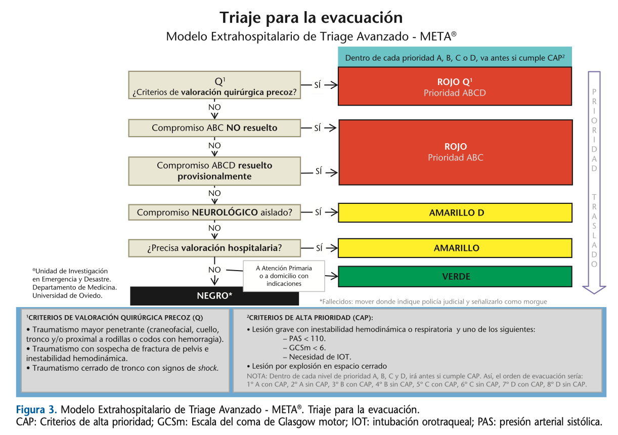 https://cetph.wordpress.com/wp-content/uploads/2022/07/imagen-3.png
