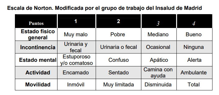 Interfaz de usuario gráfica, Aplicación, Tabla, Word Descripción generada automáticamente
