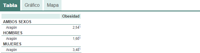 Interfaz de usuario gráfica, Texto, Aplicación, Correo electrónico Descripción generada automáticamente