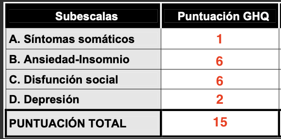 Tabla Descripción generada automáticamente