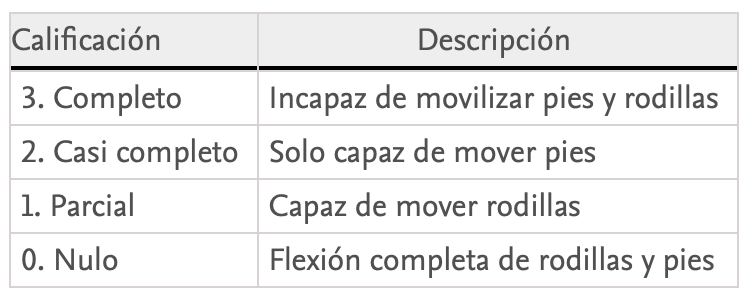Tabla Descripción generada automáticamente