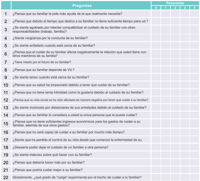 Tabla
Descripción generada automáticamente