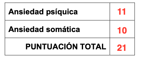 Tabla Descripción generada automáticamente