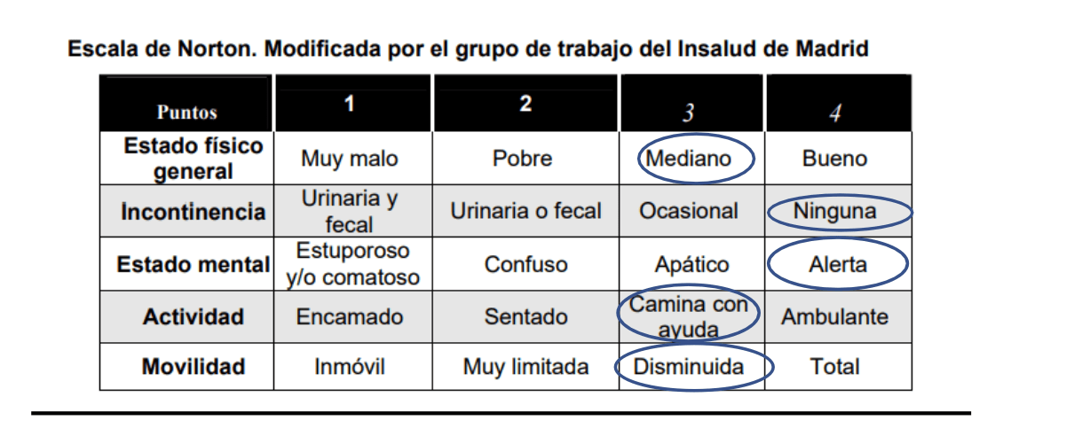 Tabla
Descripción generada automáticamente