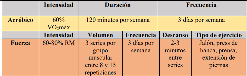 Tabla
Descripción generada automáticamente