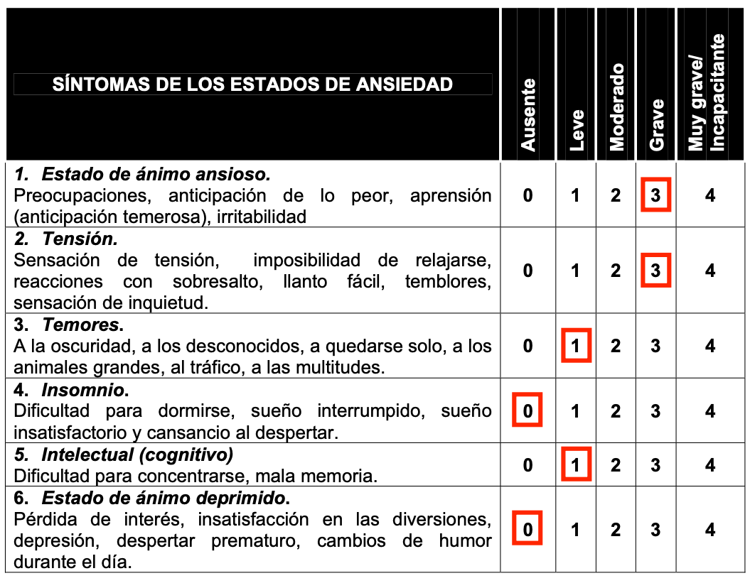 Texto, Tabla Descripción generada automáticamente