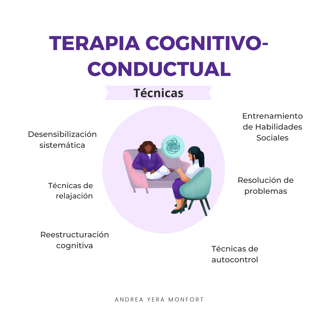 Diagrama, Aplicación Descripción generada automáticamente