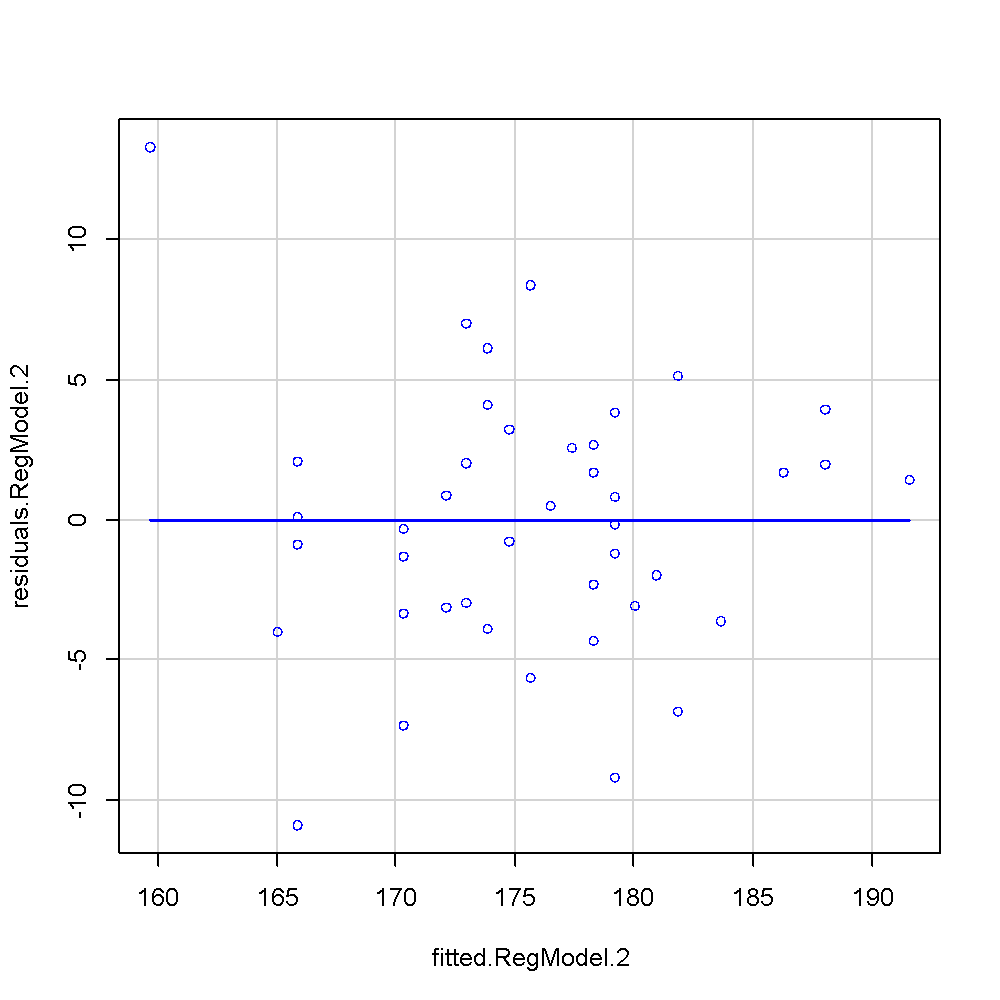 Diagrama
Descripción generada automáticamente