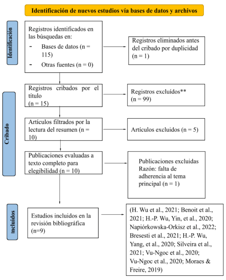 Diagrama
Descripción generada automáticamente