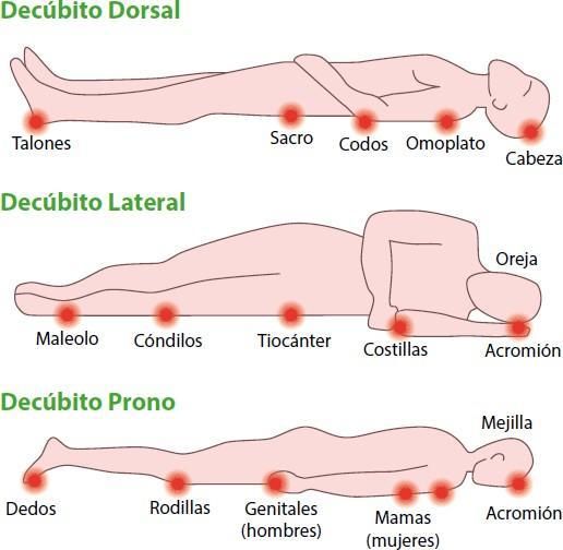 Diagrama Descripción generada automáticamente