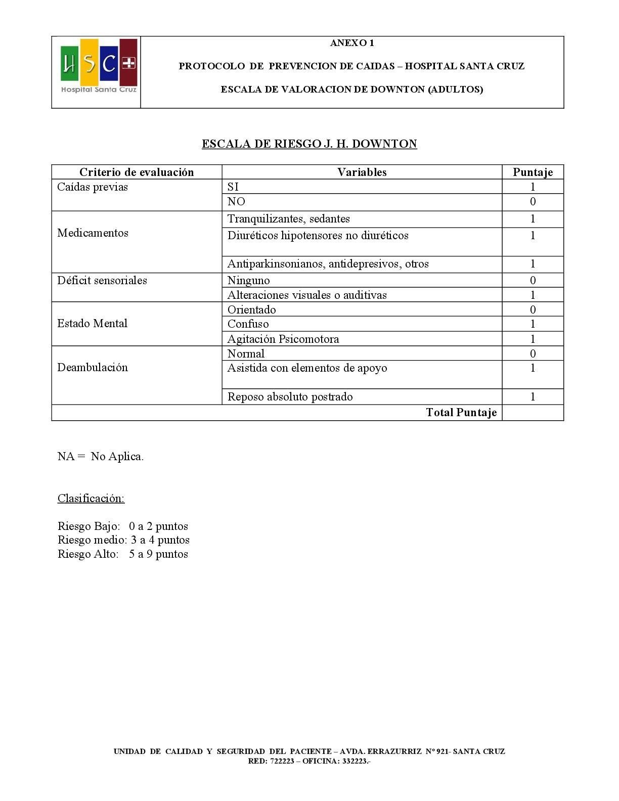 Escala de Downton - Página web de pseudomonas