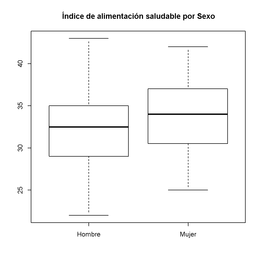 Forma
Descripción generada automáticamente con confianza baja