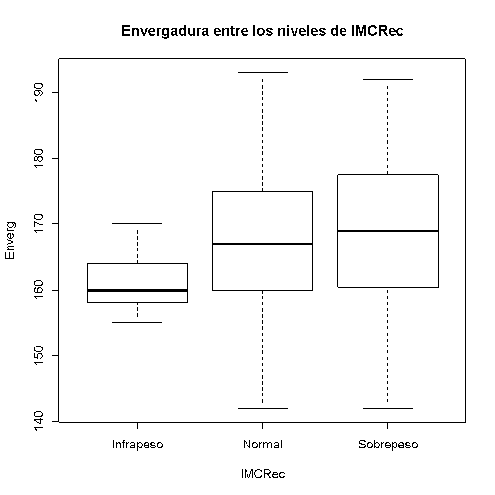 Forma
Descripción generada automáticamente con confianza baja