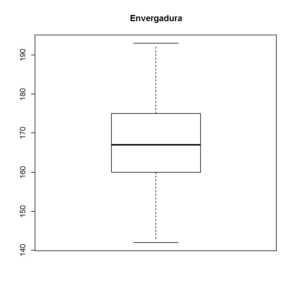 Forma
Descripción generada automáticamente con confianza baja