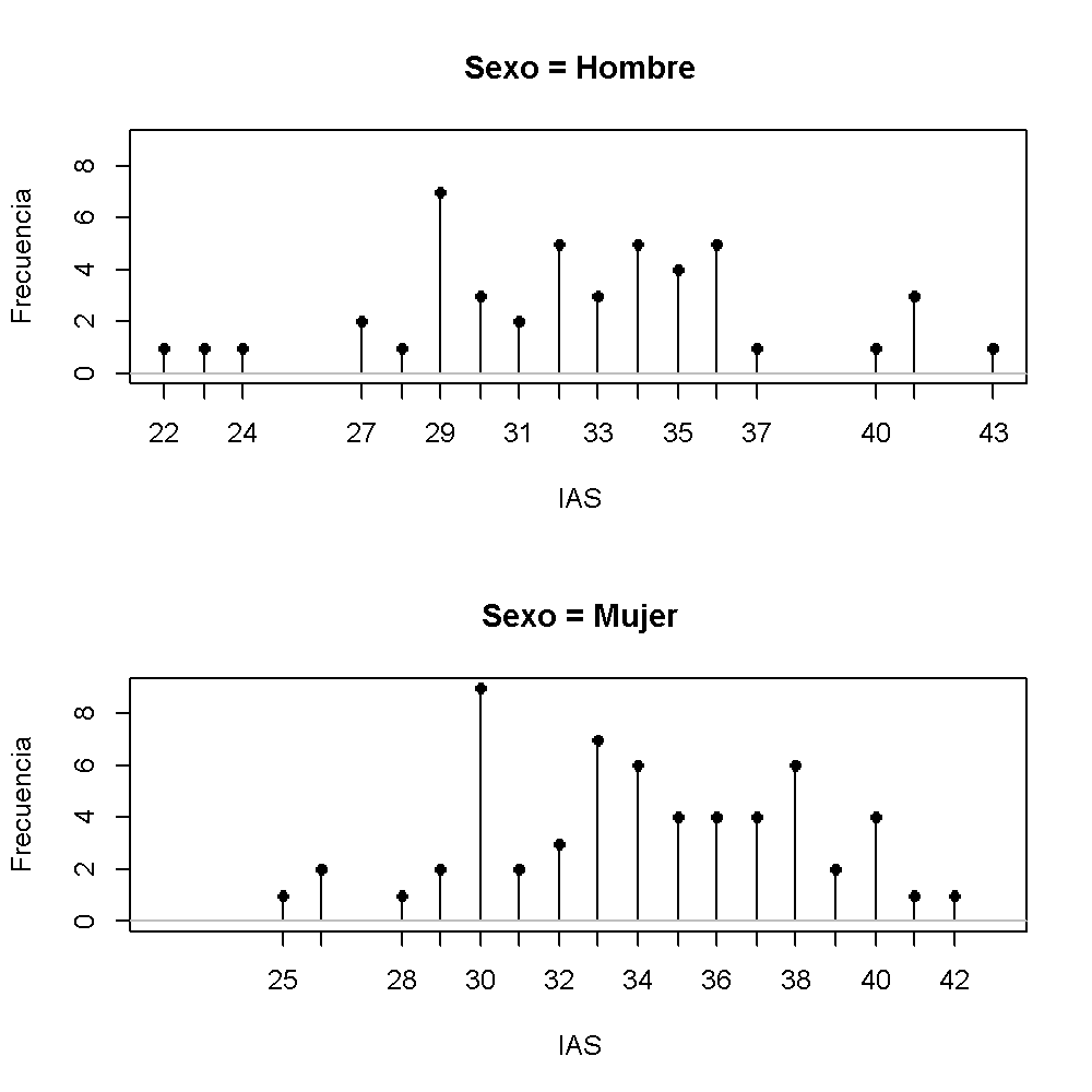 Interfaz de usuario gráfica
Descripción generada automáticamente