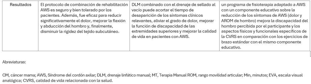 Interfaz de usuario gráfica, Texto, Aplicación Descripción generada automáticamente