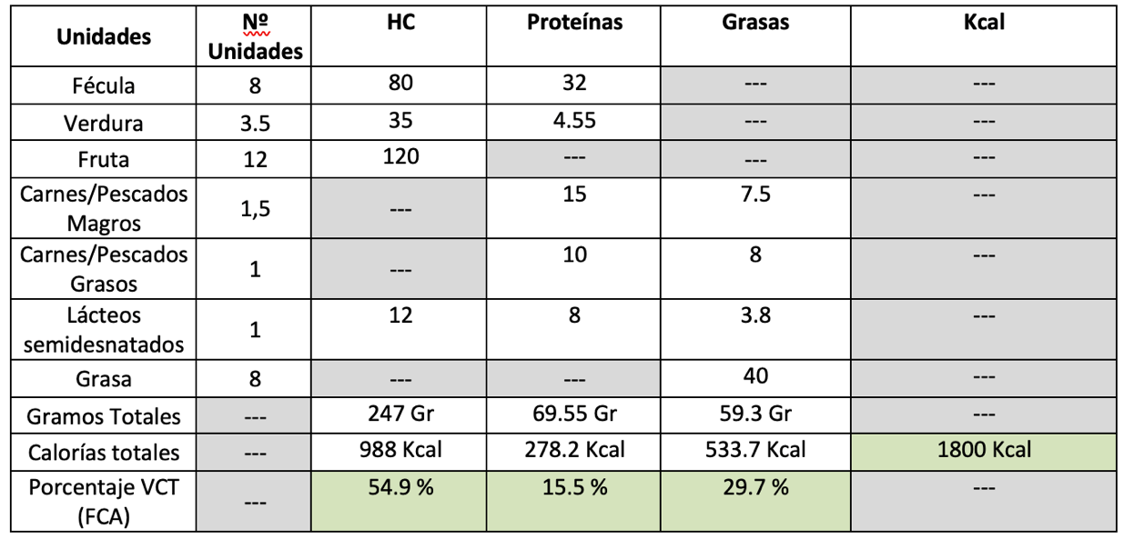 Tabla Descripción generada automáticamente