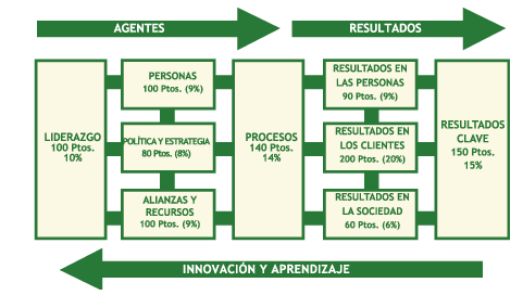 Captura de pantalla con letras y números
Descripción generada automáticamente con confianza media
