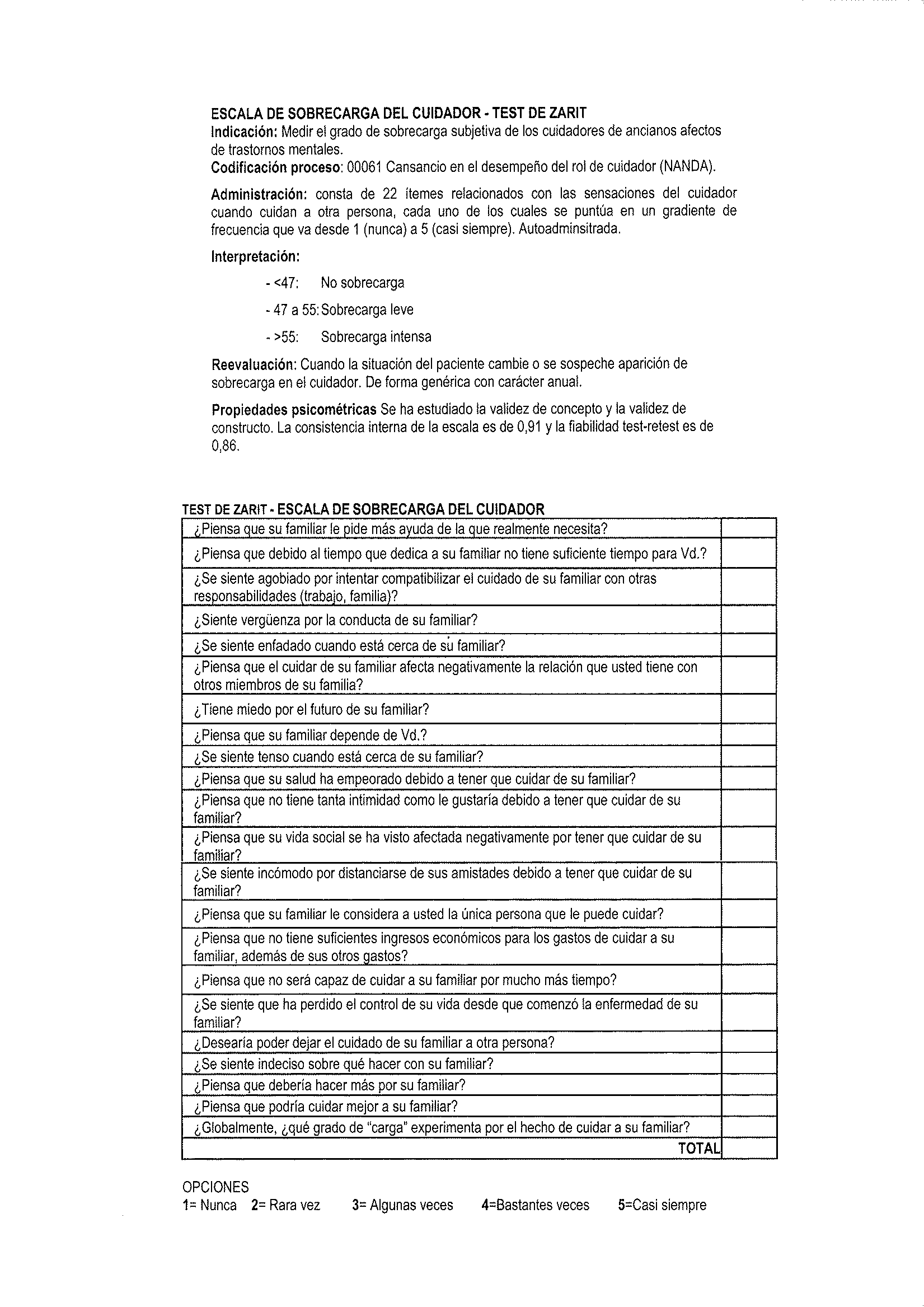http://adiper.es/wp-content/uploads/2017/01/069_ESCALA_SOBRECARGA_CUIDADOR_Test_Zarit.png