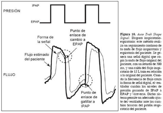 https://www.scielo.cl/fbpe/img/rcher/v24n3/fig12-10.jpg