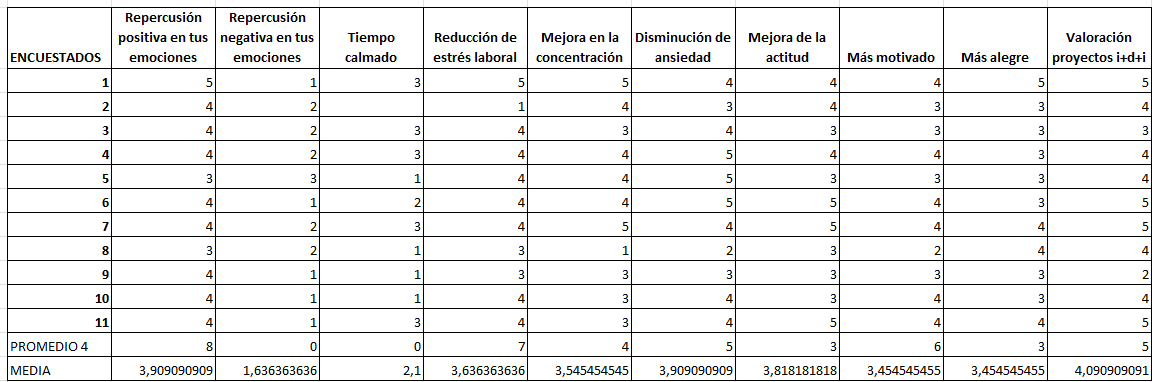 Calendario El contenido generado por IA puede ser incorrecto.