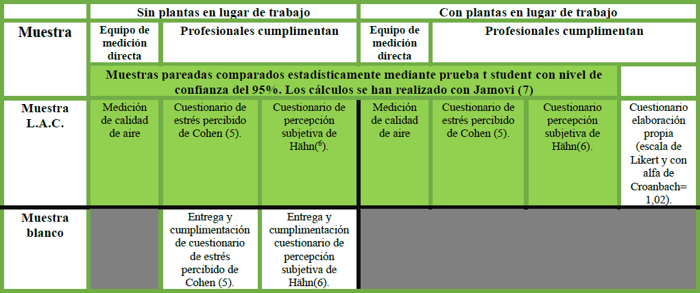 Escala de tiempo El contenido generado por IA puede ser incorrecto.