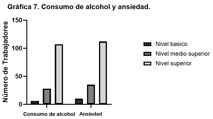 Gráfico, Gráfico de barras
Descripción generada automáticamente