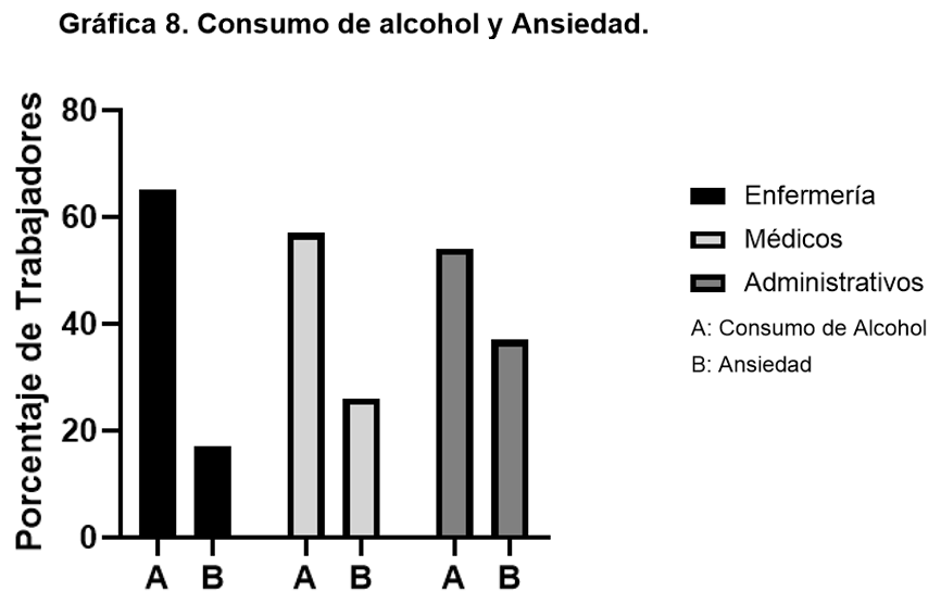 Gráfico, Gráfico de barras
Descripción generada automáticamente