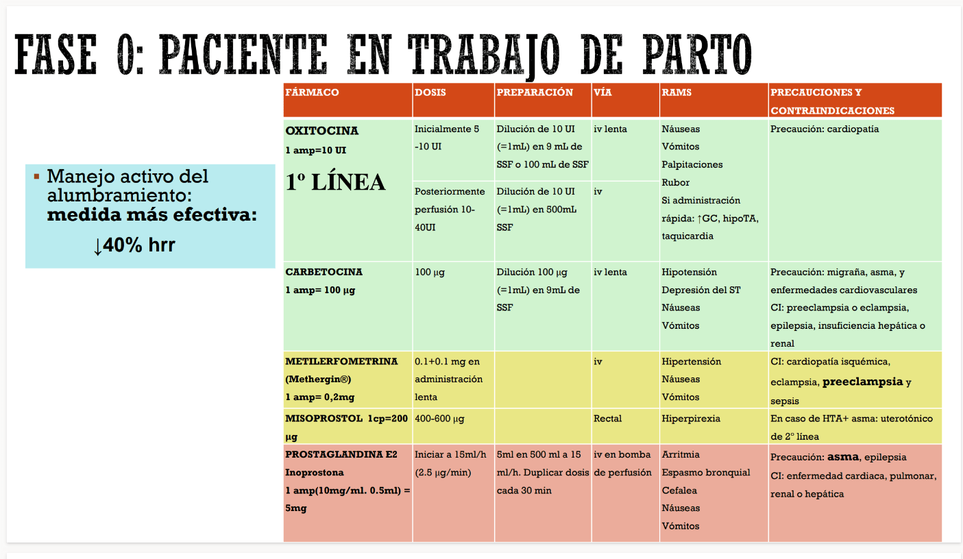 Imagen que contiene Tabla Descripción generada automáticamente