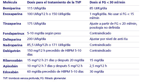 Tabla Descripción generada automáticamente