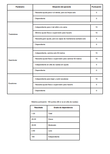 Interfaz de usuario gráfica, Aplicación, Tabla Descripción generada automáticamente