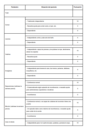 Interfaz de usuario gráfica, Aplicación, Tabla, Word Descripción generada automáticamente