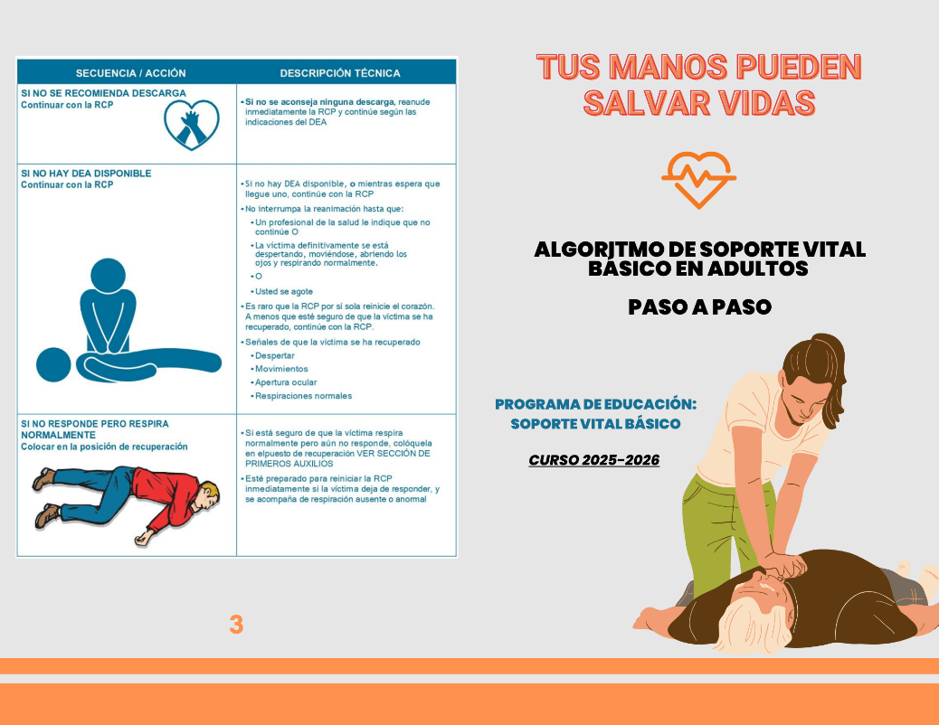 C:\Users\Sara\AppData\Local\Temp\Rar$DIa0.074\Algoritmo de Soporte Vital Básico_ Paso a paso.png